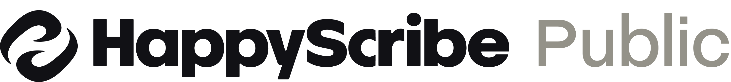 HappyScribe Public