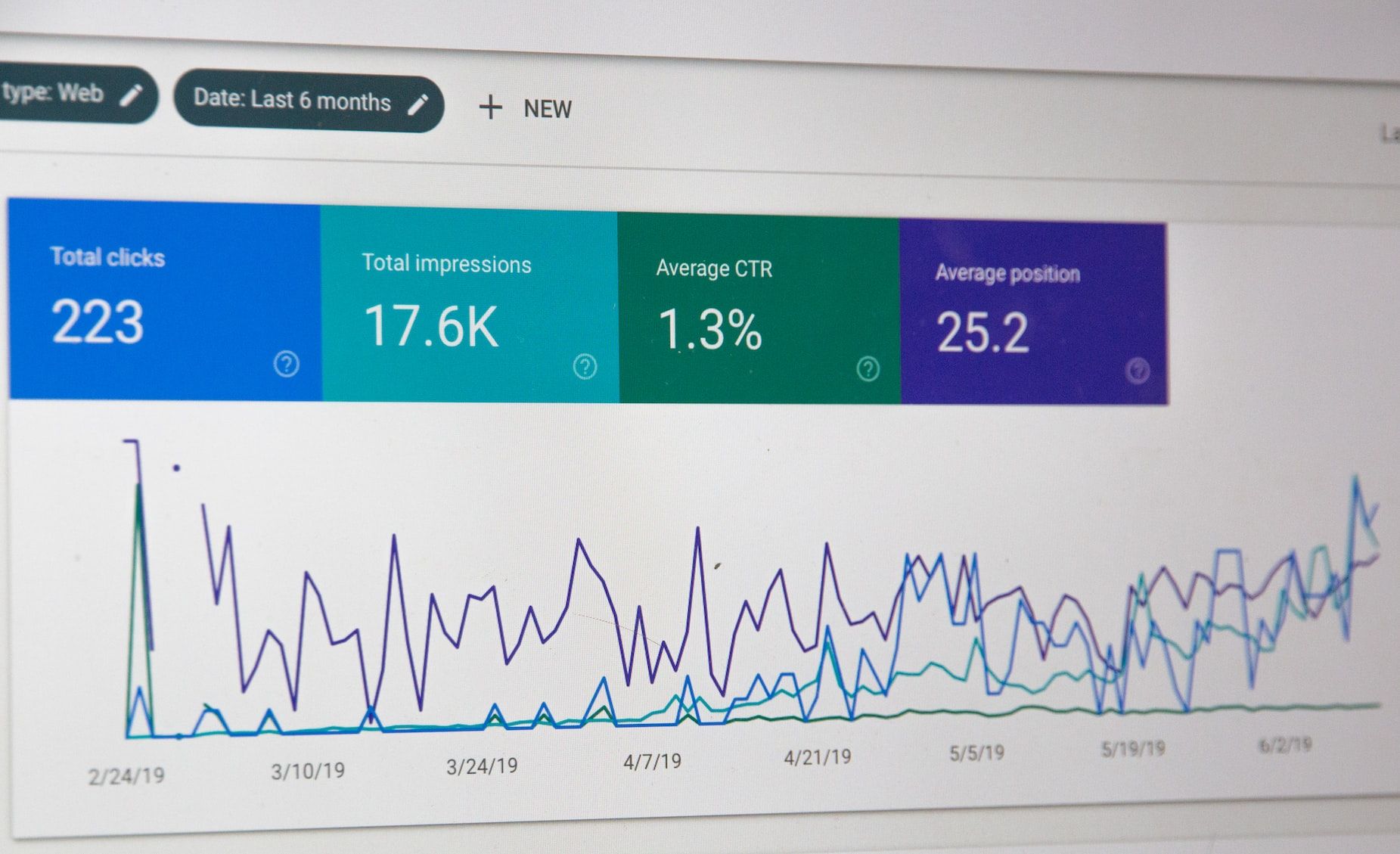 Los servicios de transcripción también proporcionan el beneficio de la optimización de SEO para las empresas