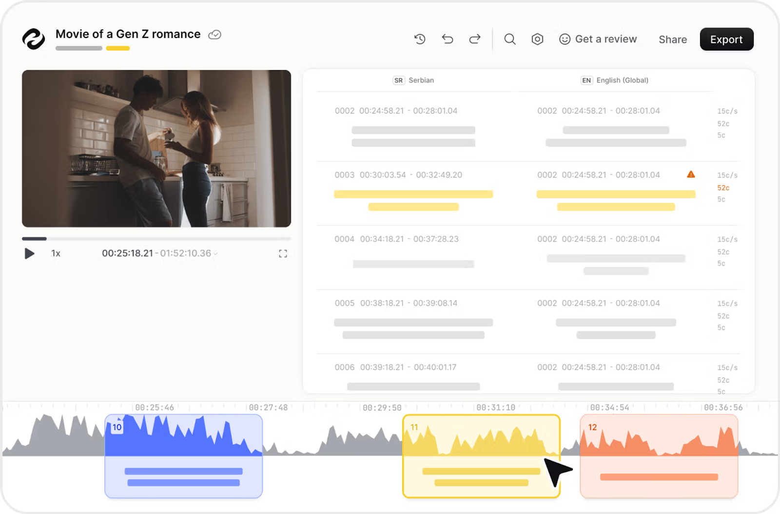 edit transcription tool happyscribe