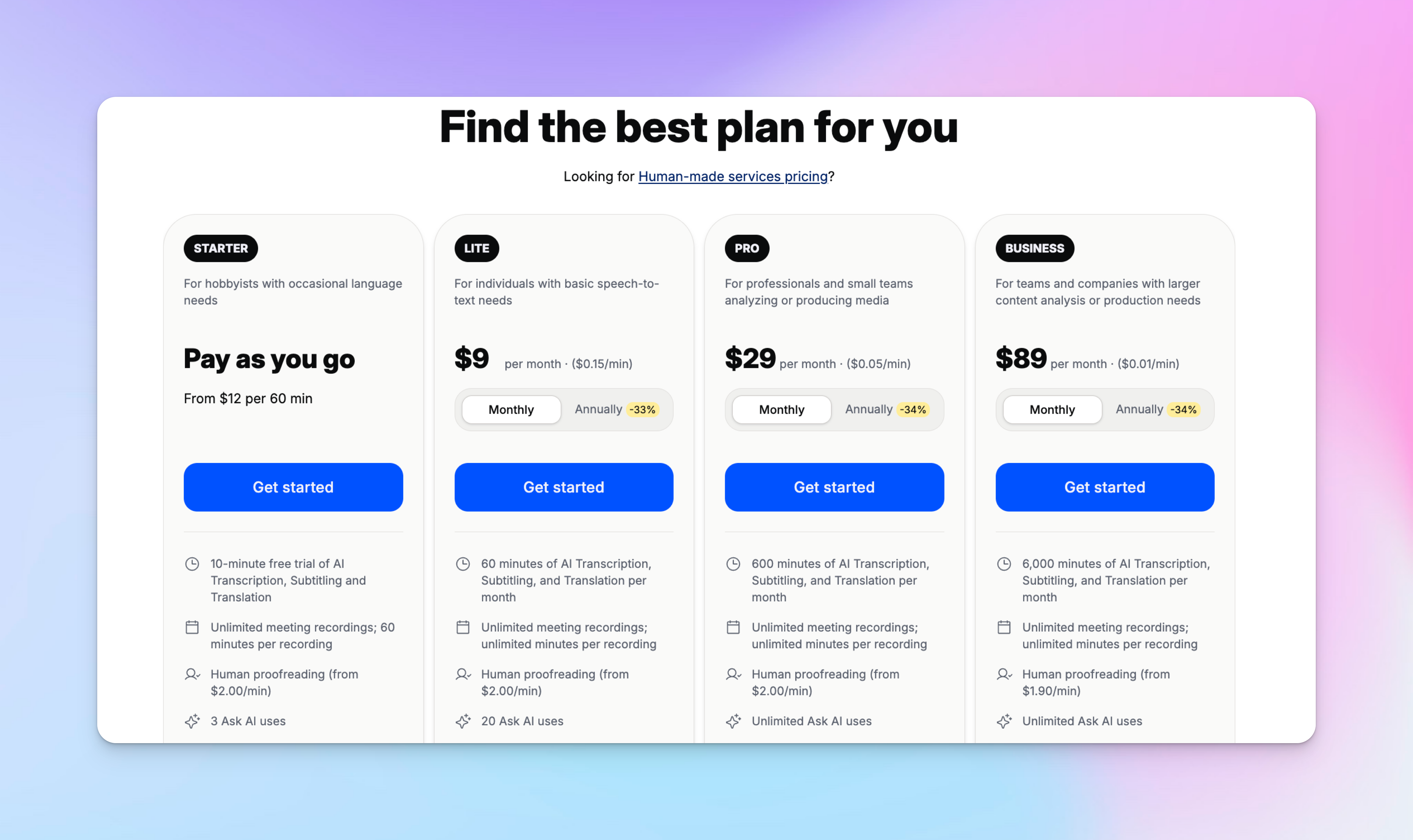 Plans tarifaires HappyScribe : transcription et sous-titrage