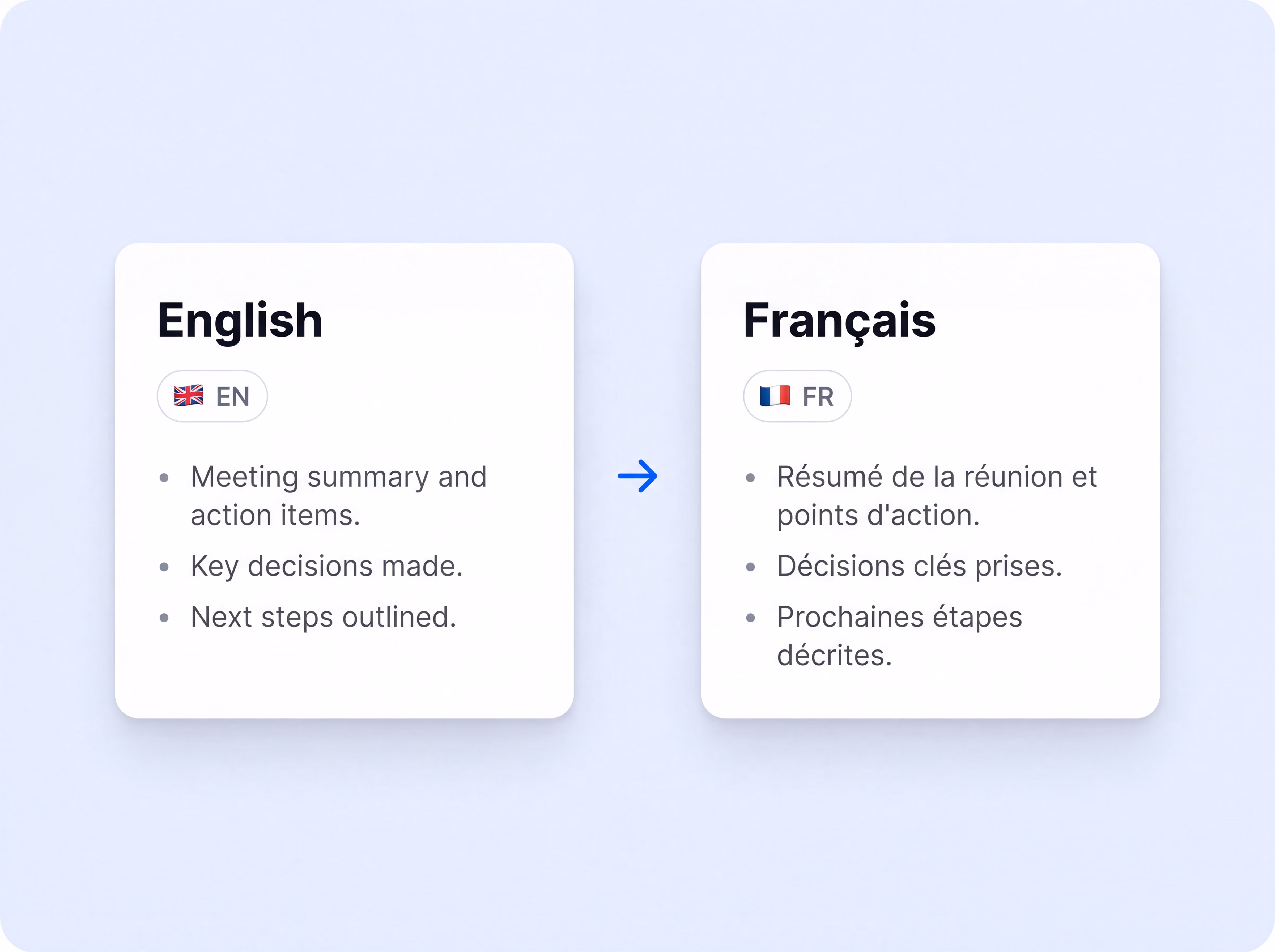 Meeting note shown side by side in two languages in HappyScribe