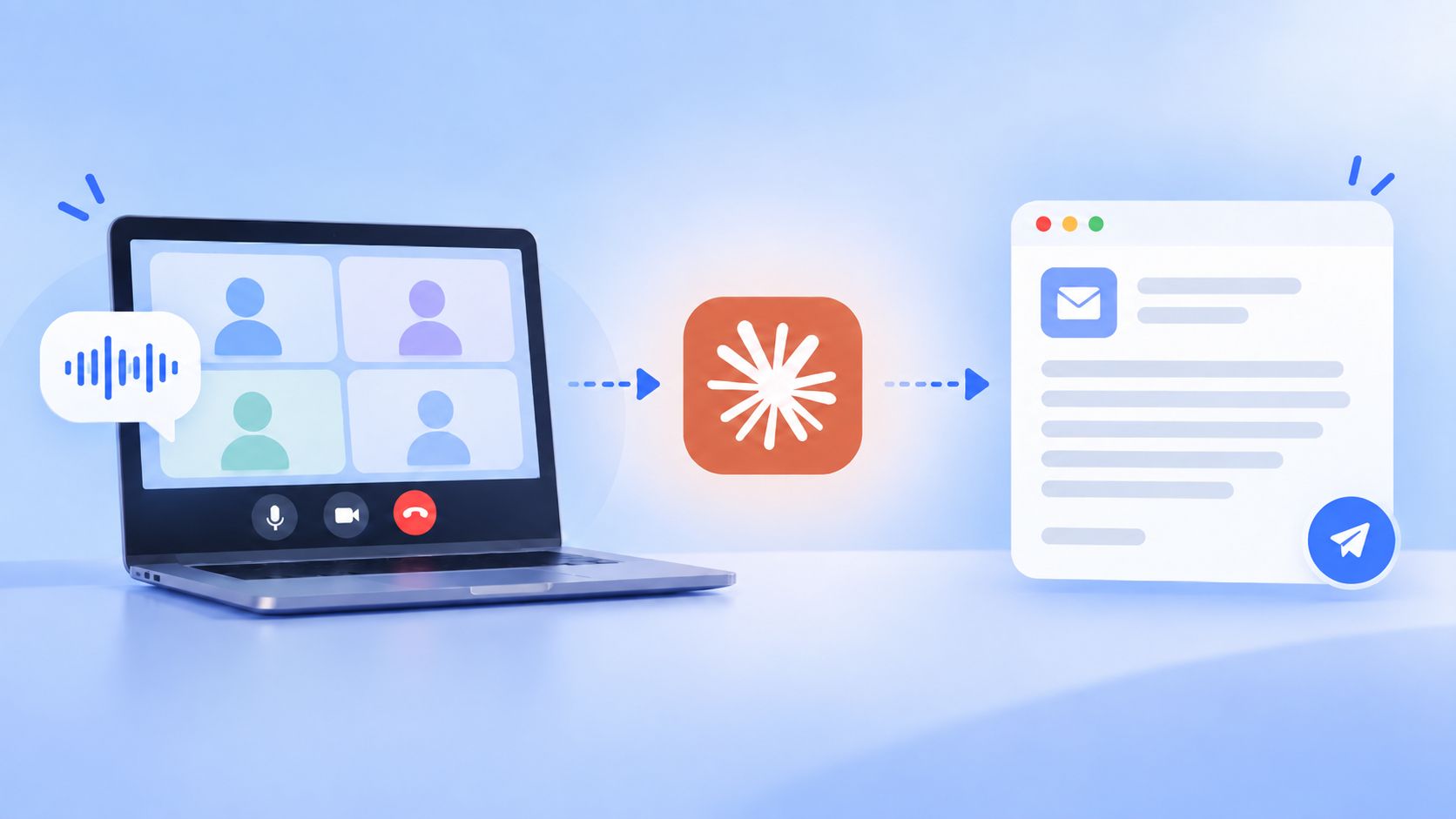 Trasforma le discovery call in follow-up di vendita con Claude