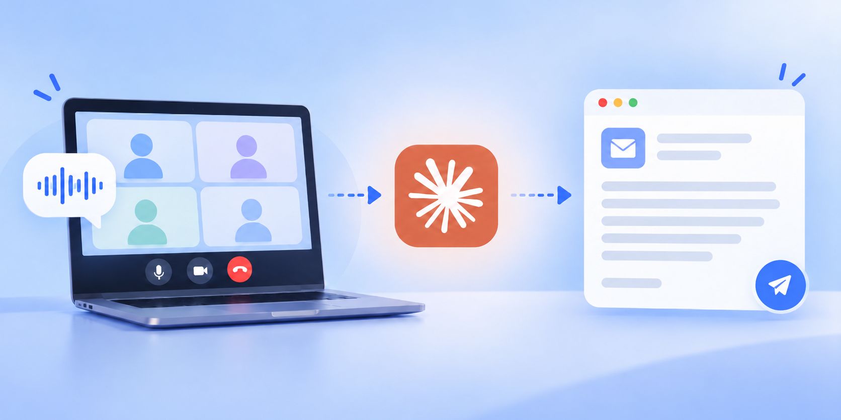 Come trasformare le discovery call in follow-up di vendita con Claude