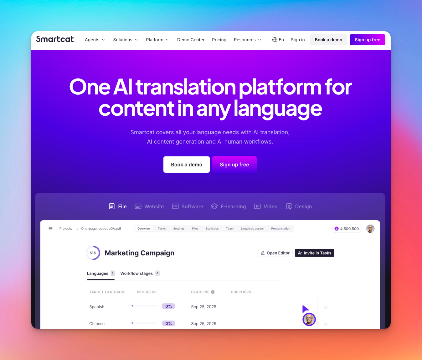 ai translation tool smartcat