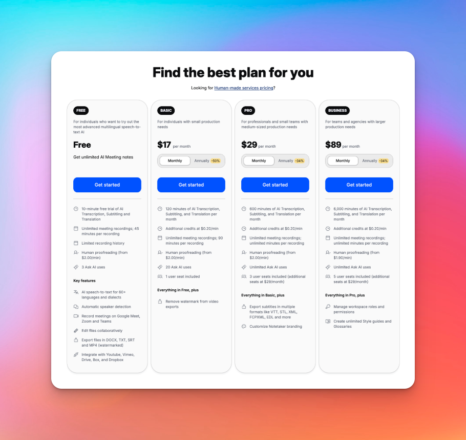 happyscribe pricing plan