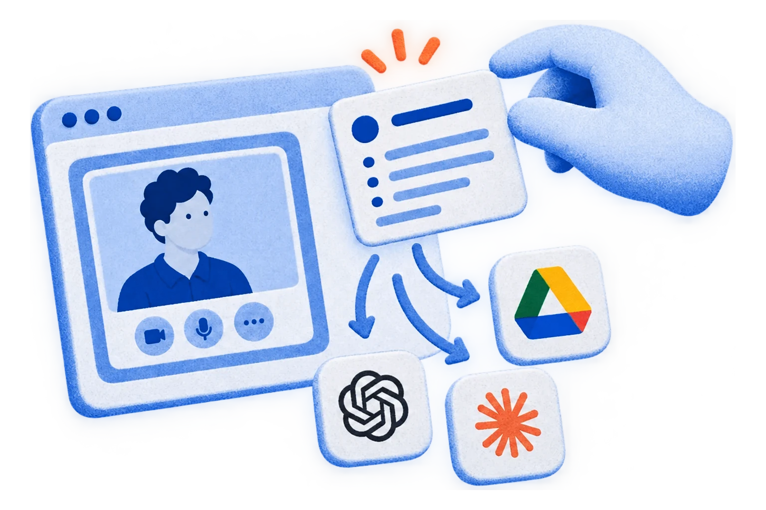 Google Drive, ChatGPT, Claude로 전송되는 화상 통화 스크립트, 팀이 이미 일하는 곳으로 전달되는 모습