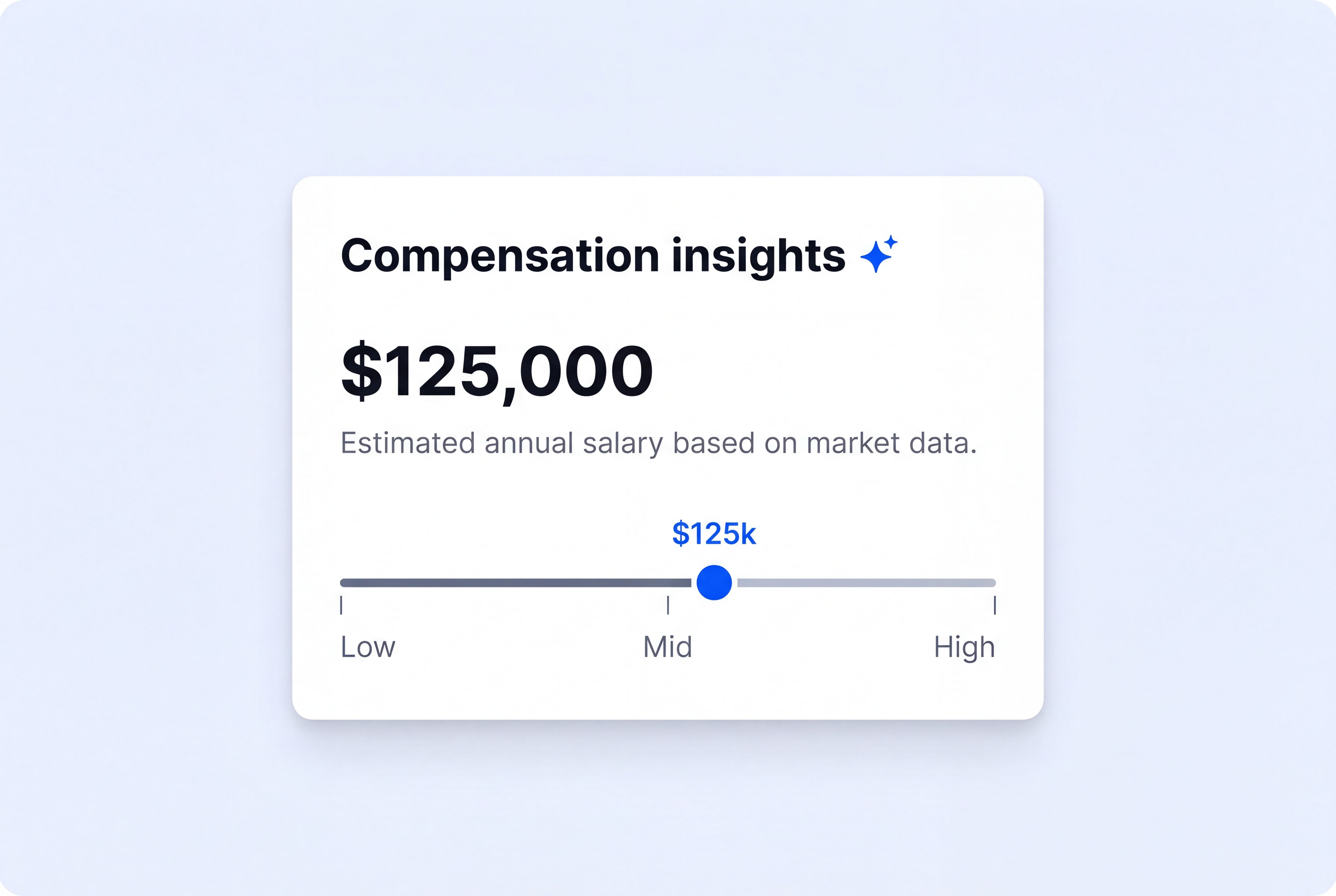 Compensation insights mockup