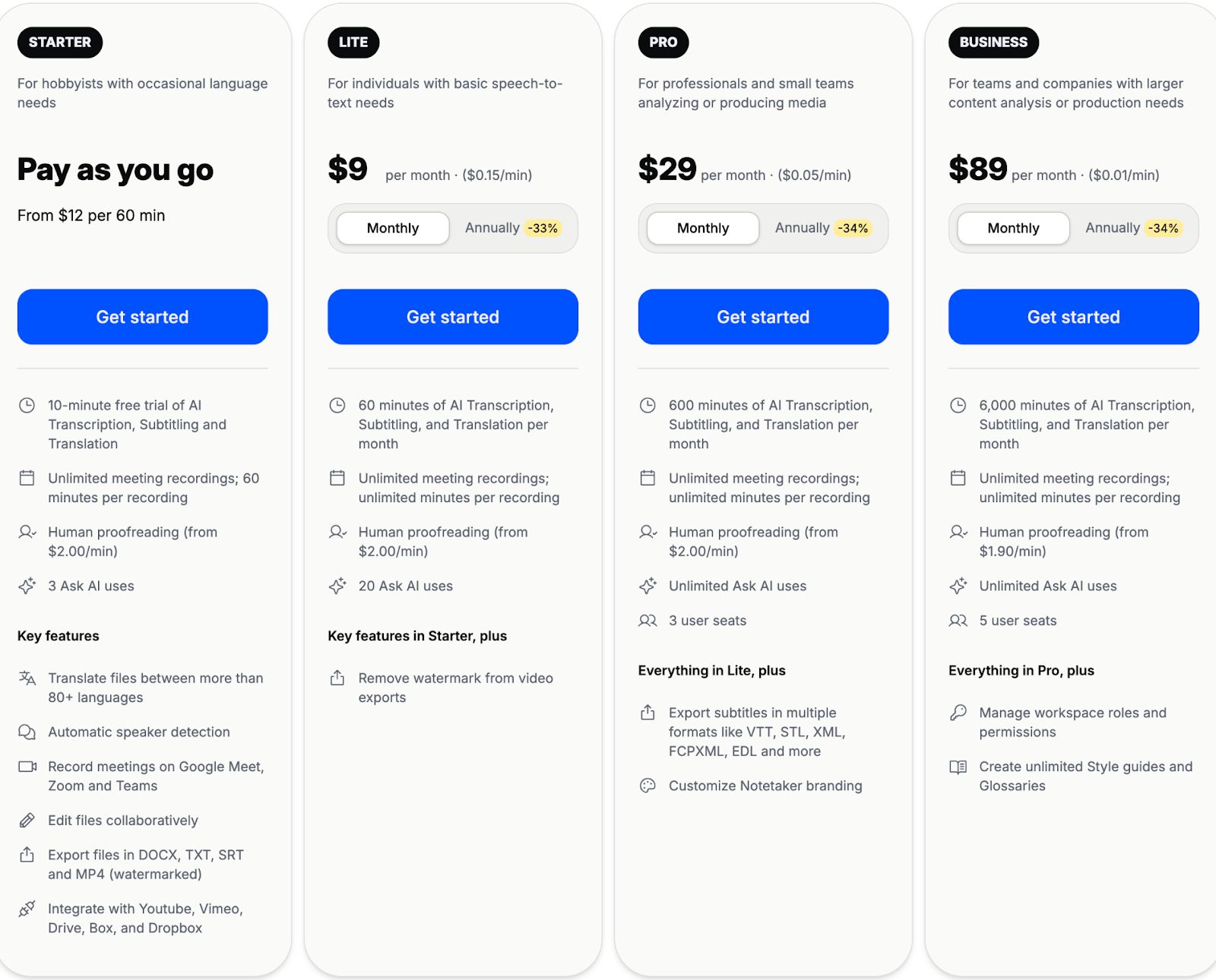 HappyScribe Pricing