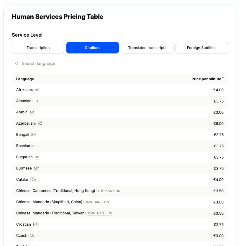 human services table for subtitles happyscribe