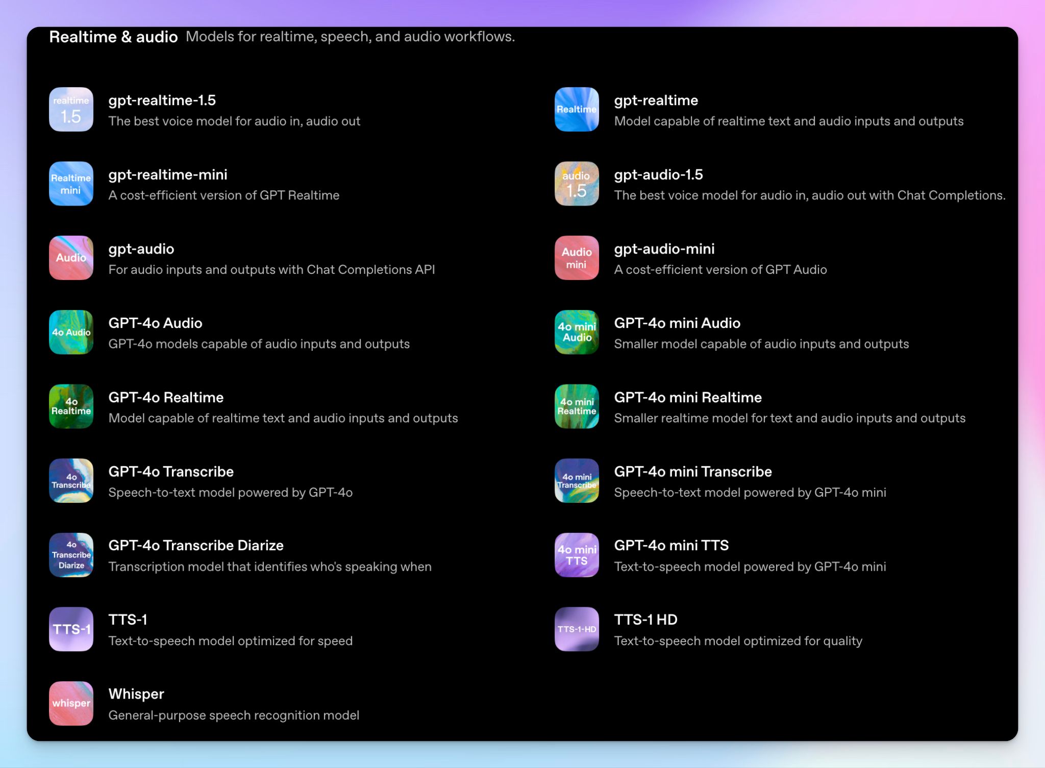 OpenAI API es un servicio de transcripción multilingüe