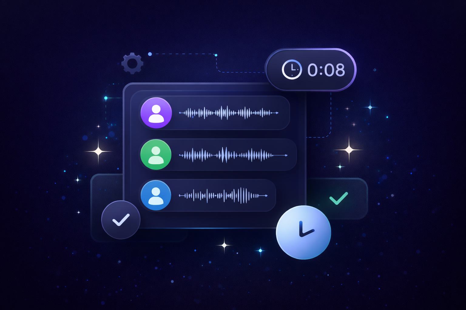 Speaker Labels and Timestamps