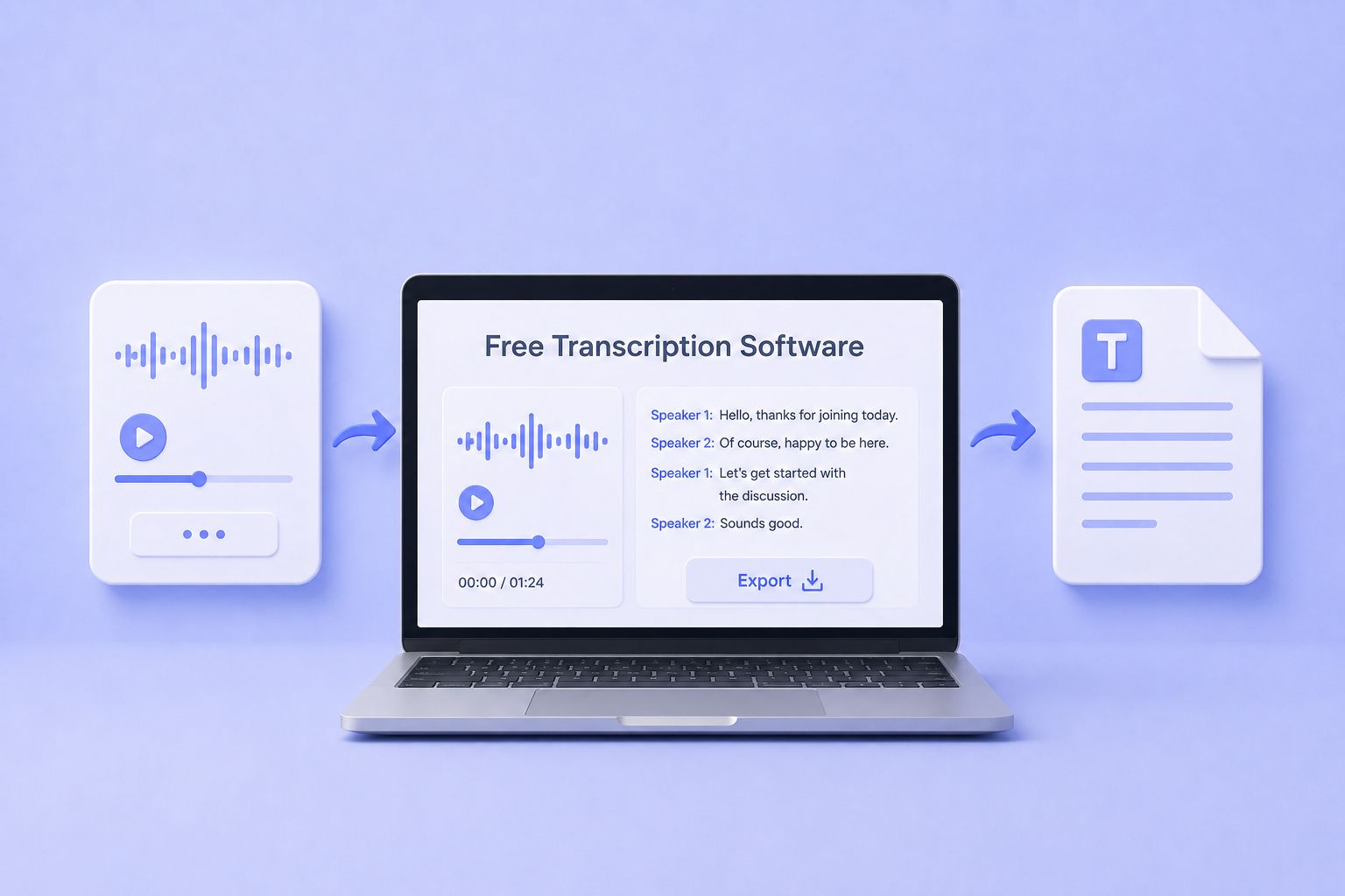 Best free transcription software